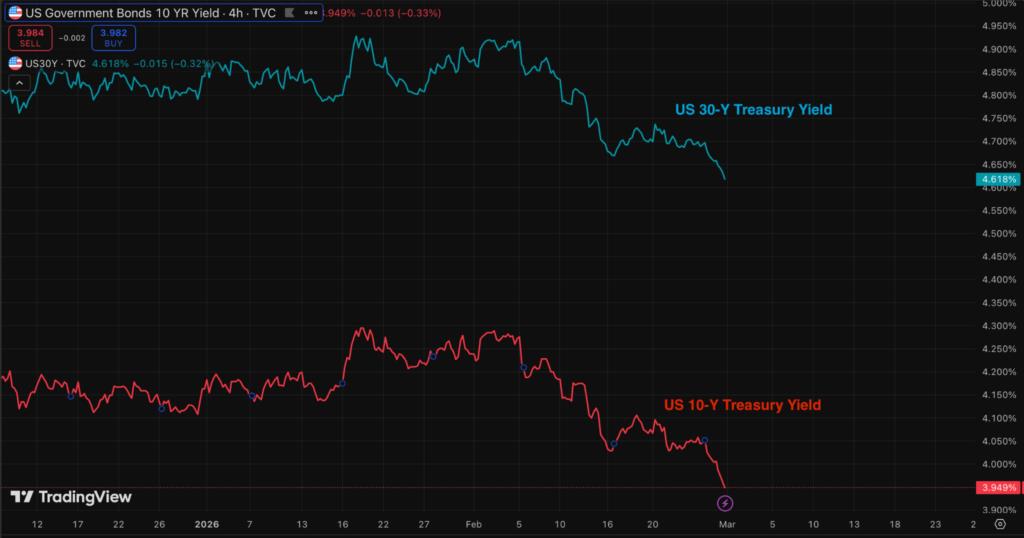 BTC Battered but Far from Beaten