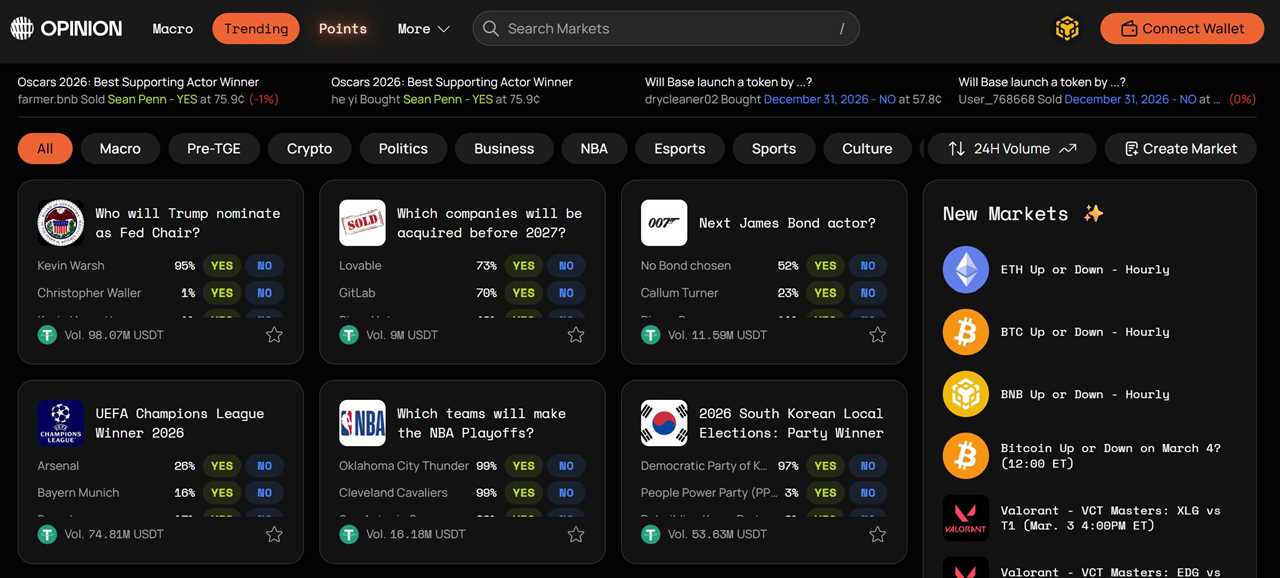 How Users Interact With Opinion