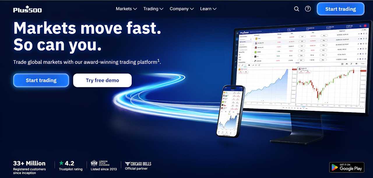 Plus500 - Best for Silver Futures