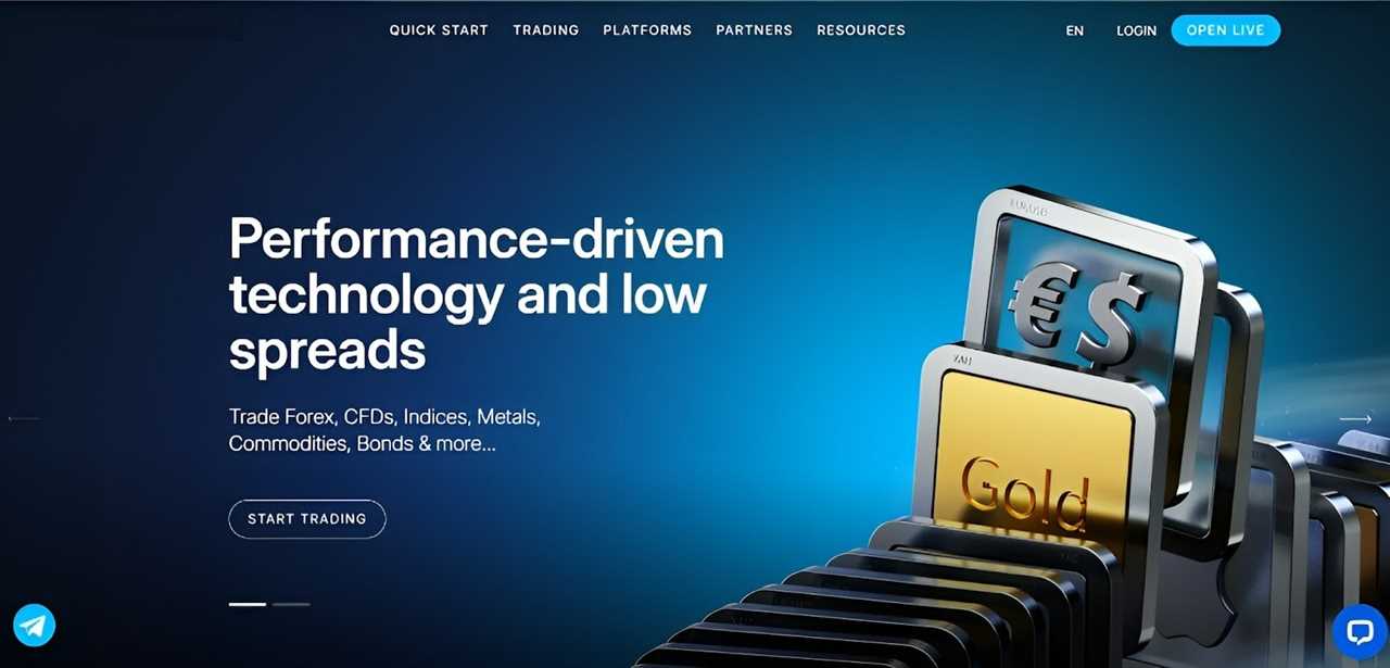 FP Markets - Best For Multi-Asset Trading