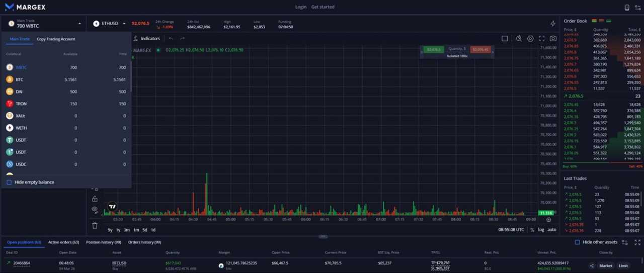 Demo Trading Account