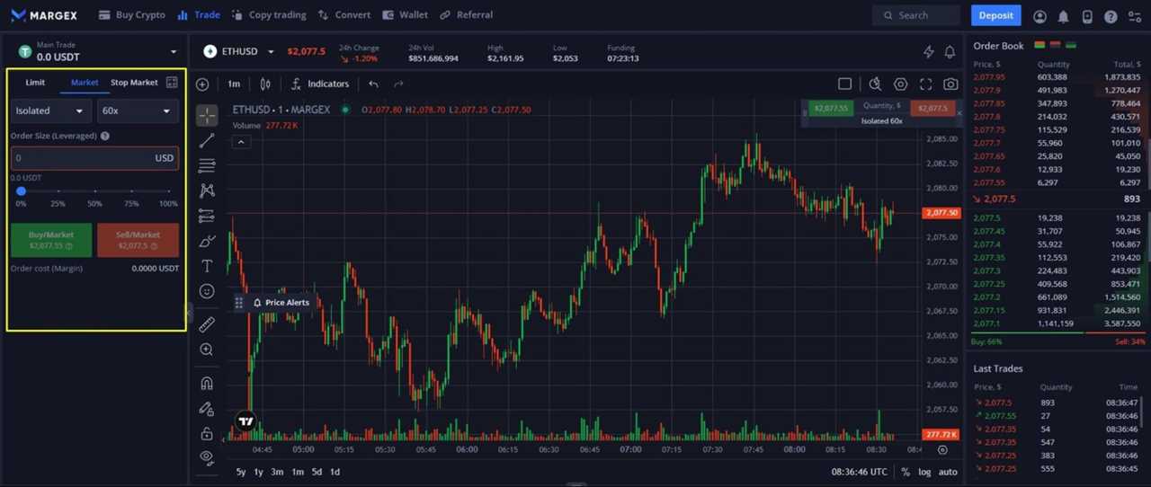 Step 3: Choose a Market
