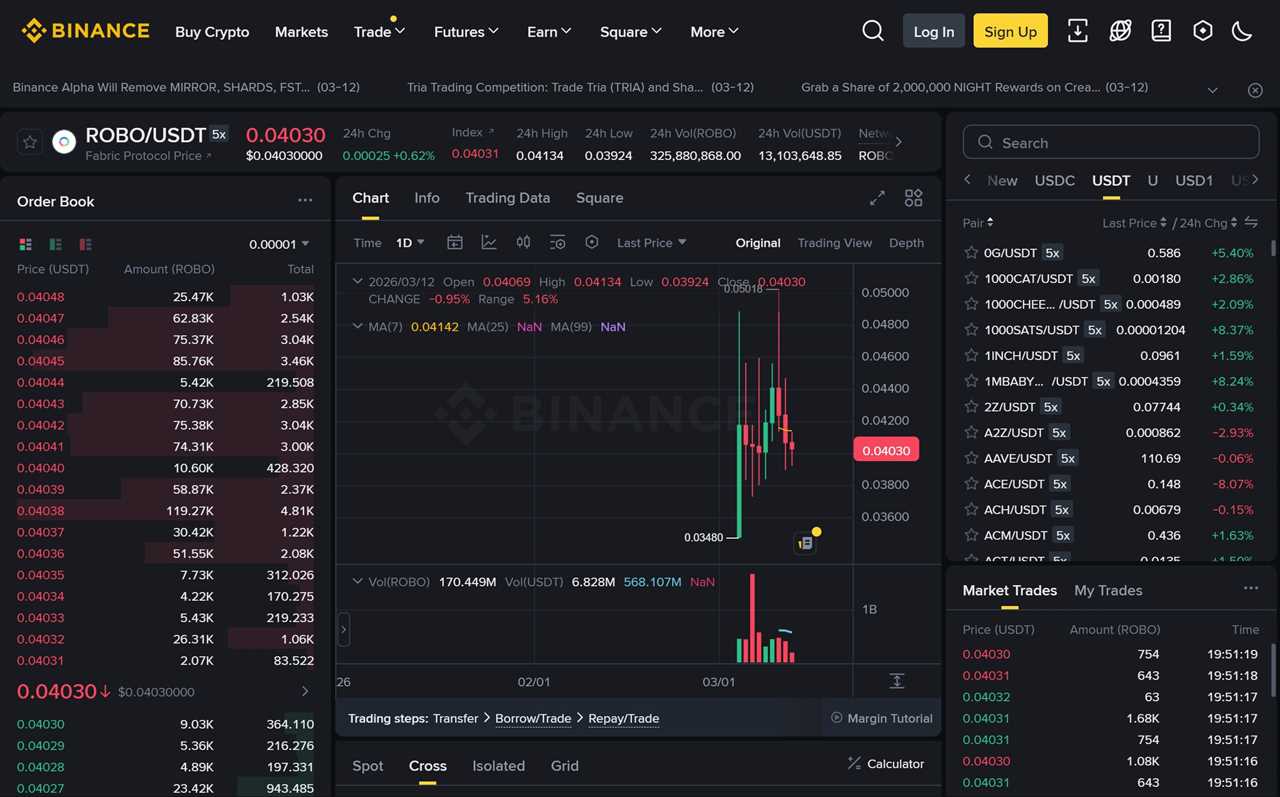 Binance — Best Overall Margin Trading Exchange