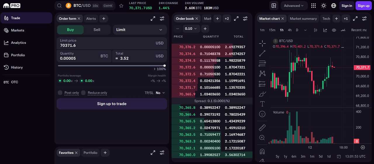 Kraken Pro — Best for Regulated Margin Trading
