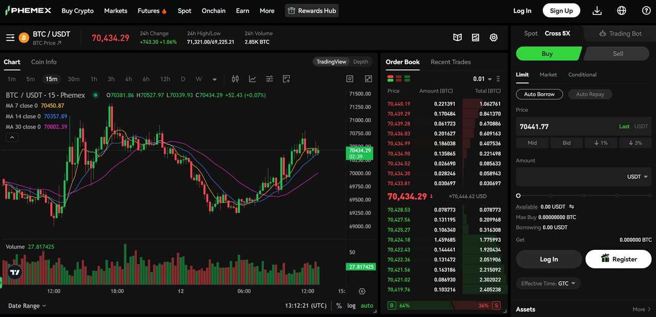 Phemex — Best for Low-Fee Margin Trading