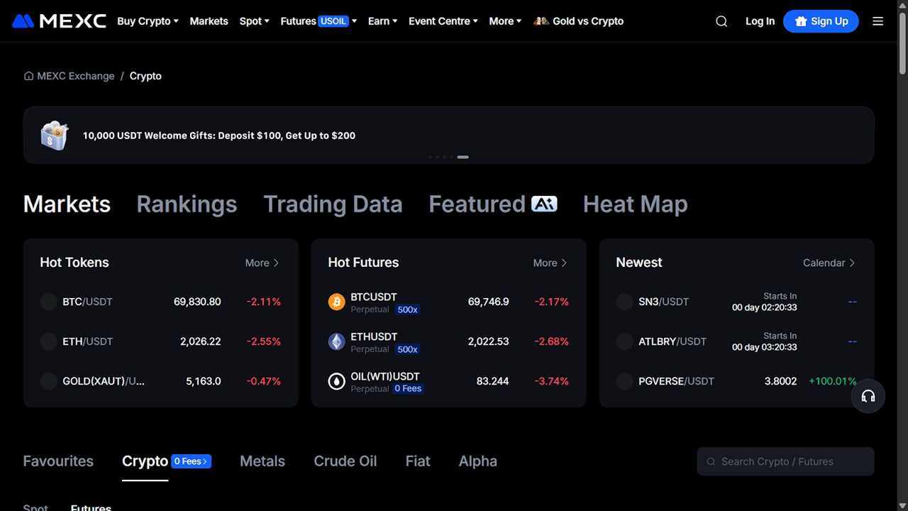 MEXC — Best for High-Leverage Margin Trading