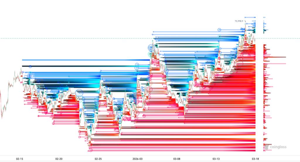 Bitcoin Rallies While S&P 500 Hits Four-Month Low