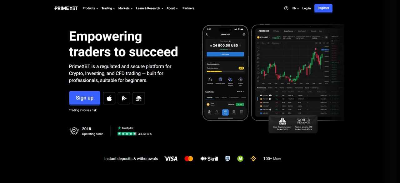 PrimeXBT: Best for Multi-Asset Futures Including Forex and Indices