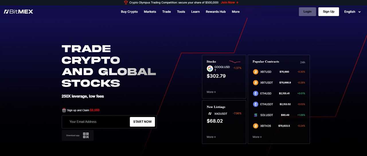 BitMEX: Best for Professional-Grade Crypto Derivatives