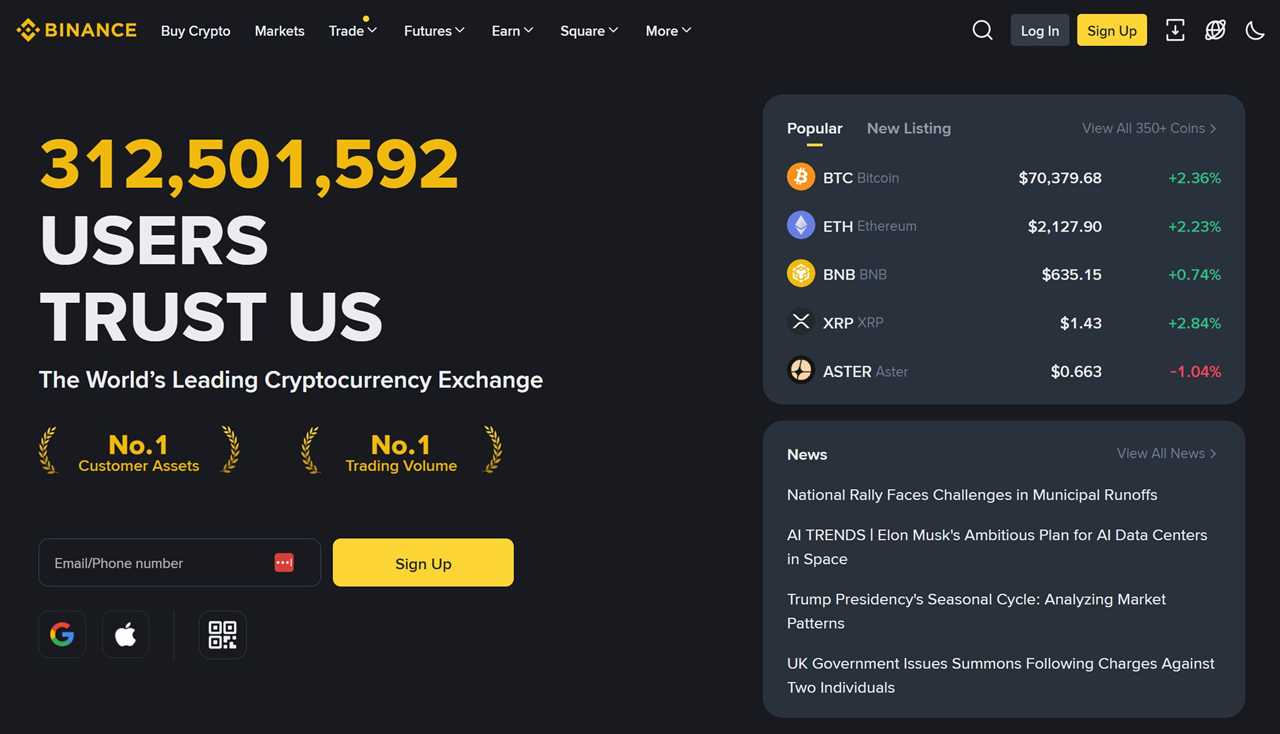 Binance: Best for Altcoin Variety and Deep Liquidity