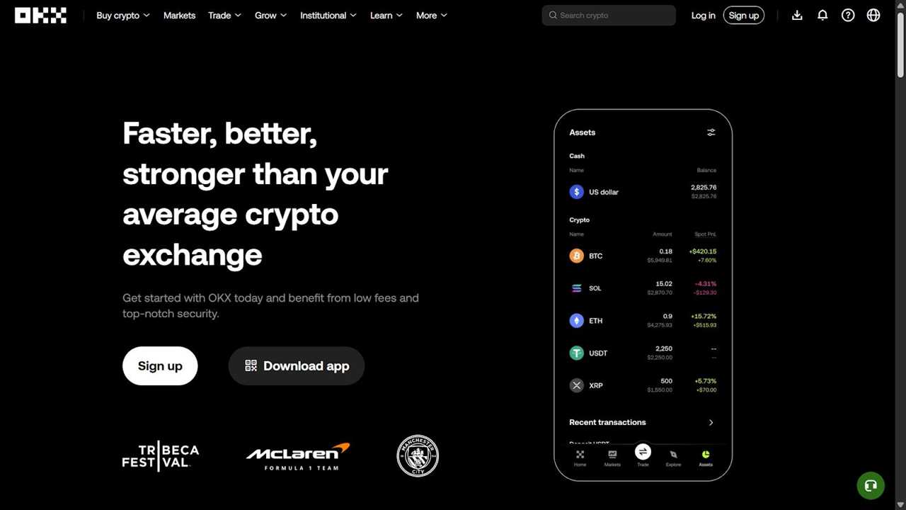 OKX: Best for Advanced Trading Tools
