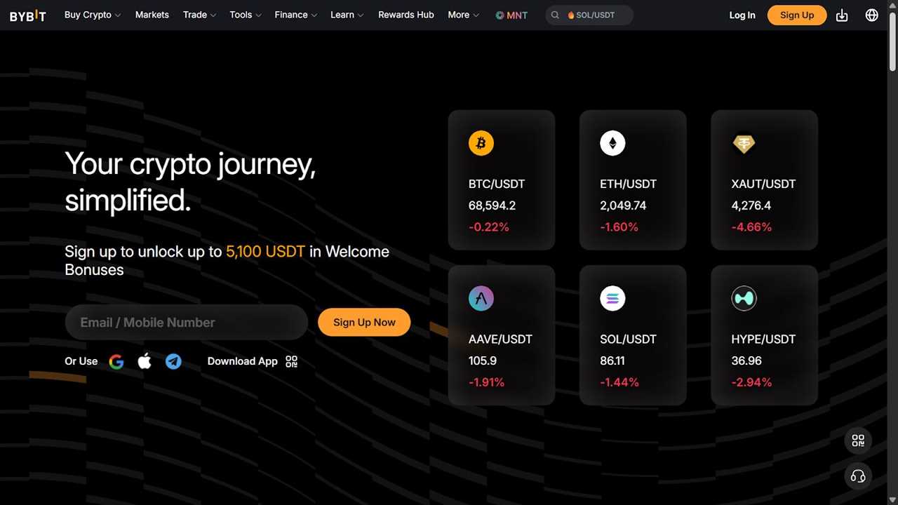 Bybit: Best for Futures & Leverage Options