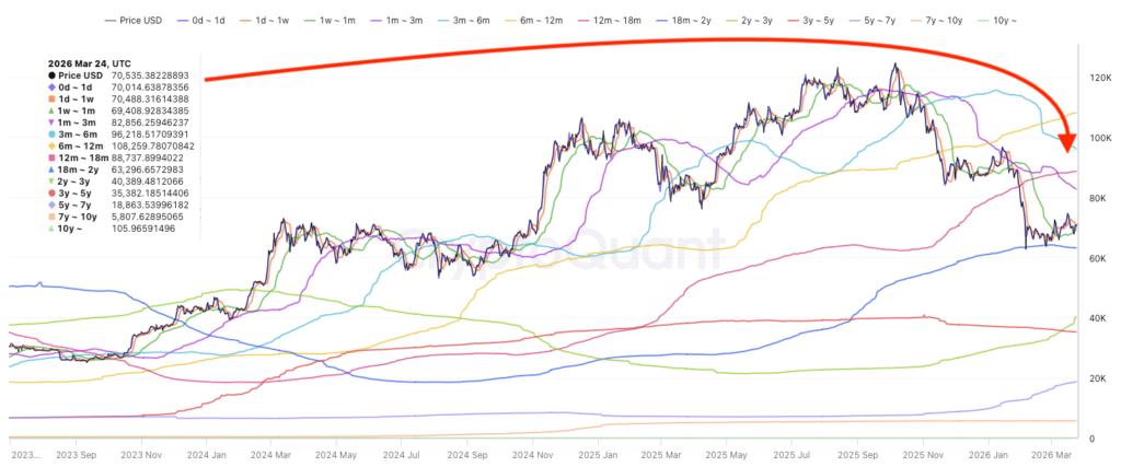 Trump’s Iran Pause Triggers Bitcoin Rally as Geopolitical Risk Reprices Markets