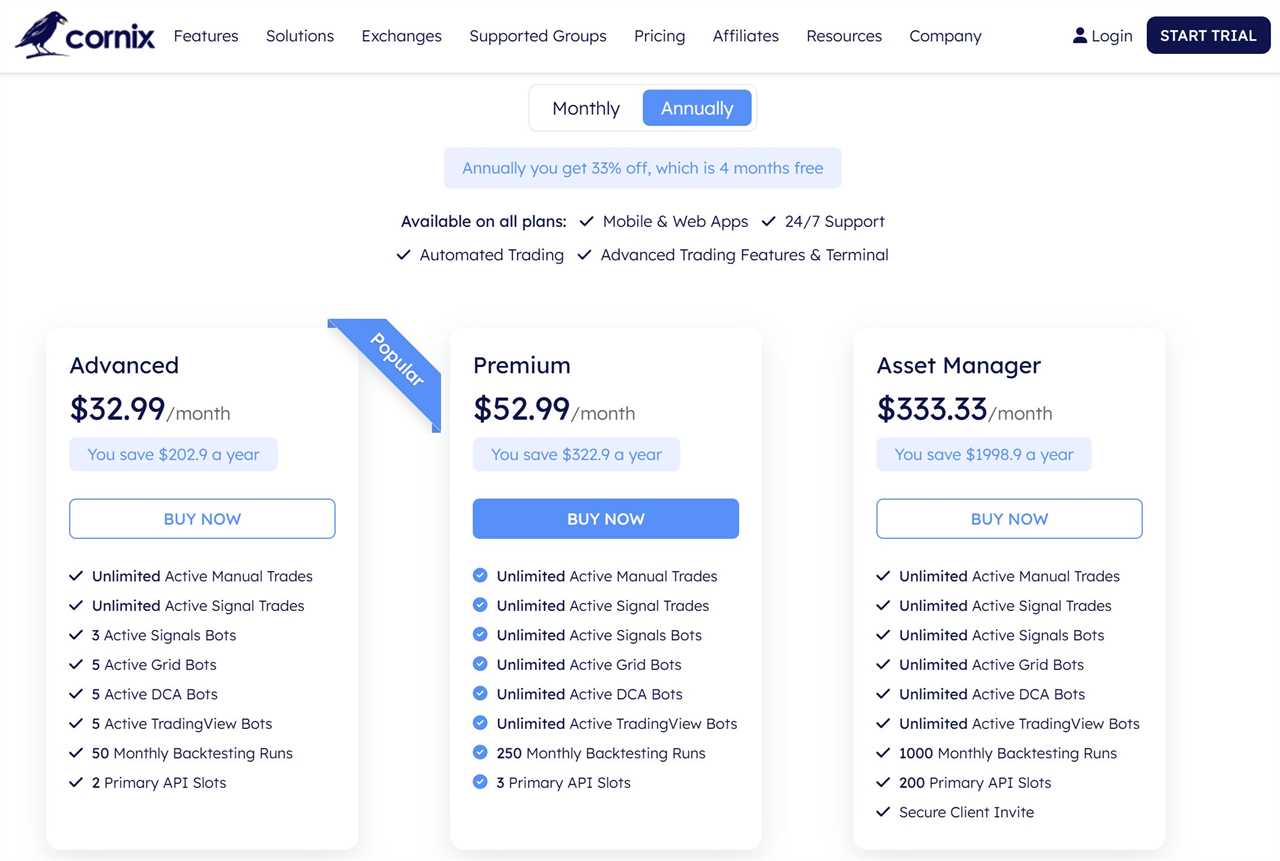 Cornix Pricing Plans