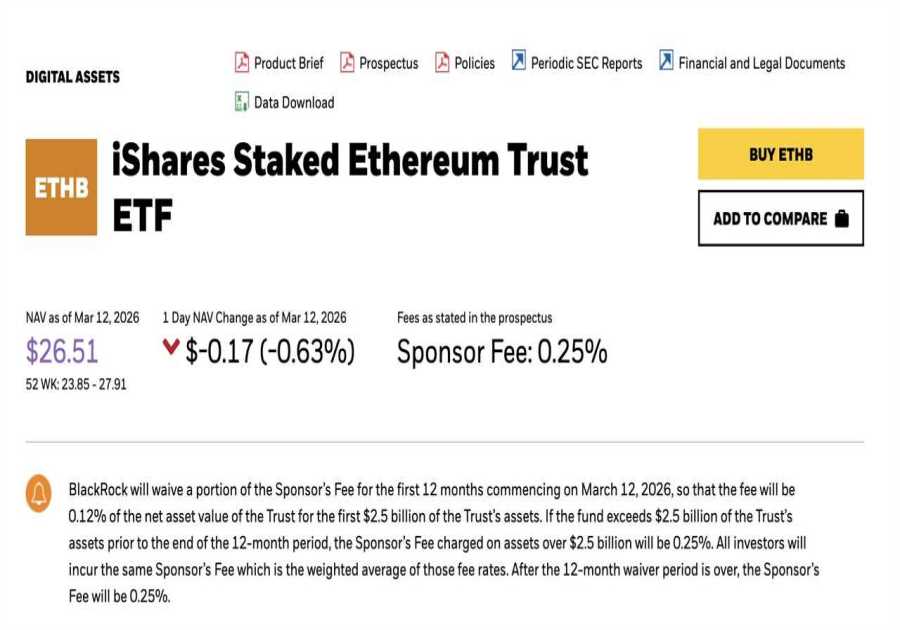 BlackRock Staked ETH ETF Goes Live: Could ETHB Help ETH Outperform BTC?