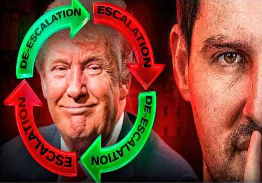 WARNING: This Escalation Is Bad For Markets! [Technicals Confirm It]