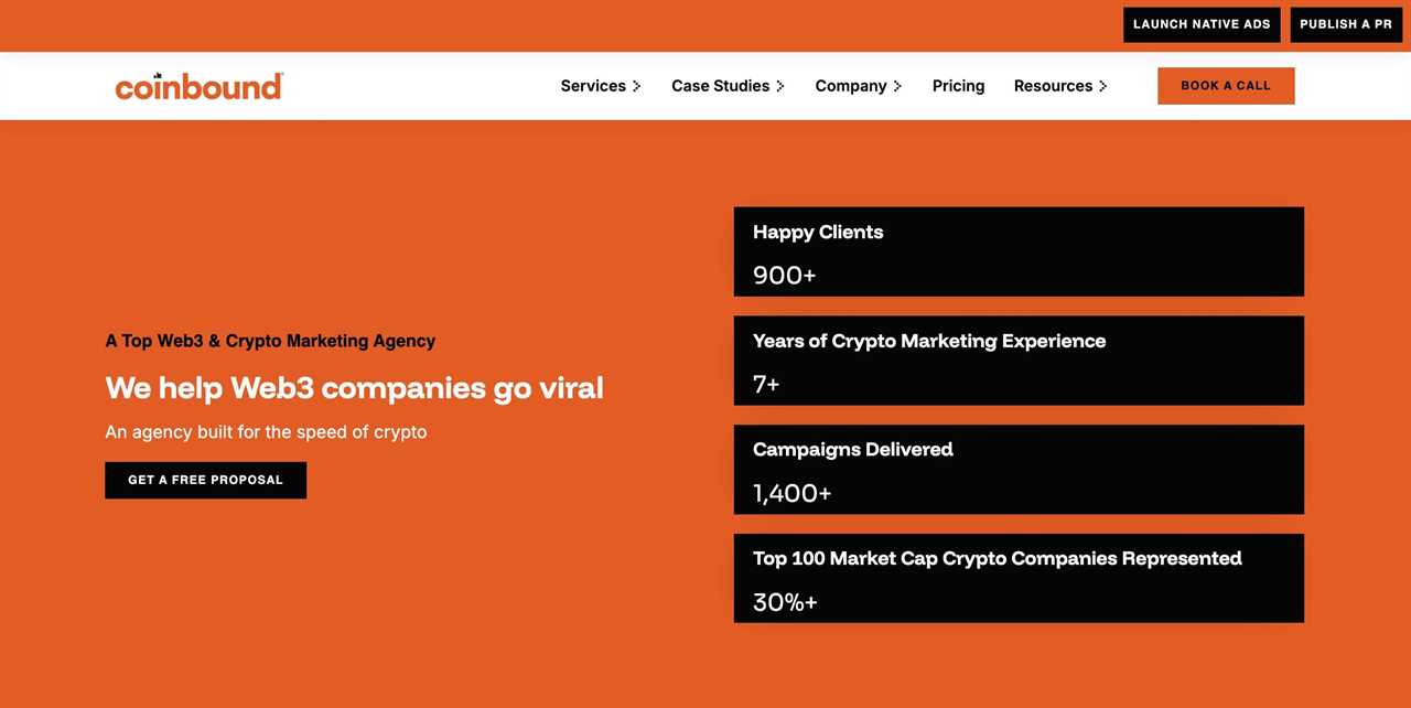 Coinbound - Best Crypto Marketing Agencies