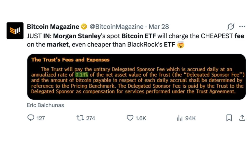 Morgan Stanley sets 0.14% Bitcoin ETF fee, lowest in market if approved