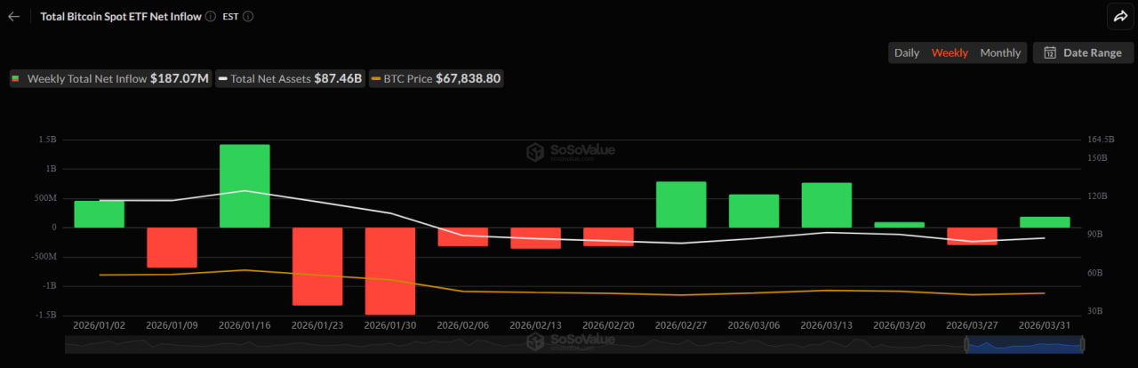 Institution Faces Macro Challenges