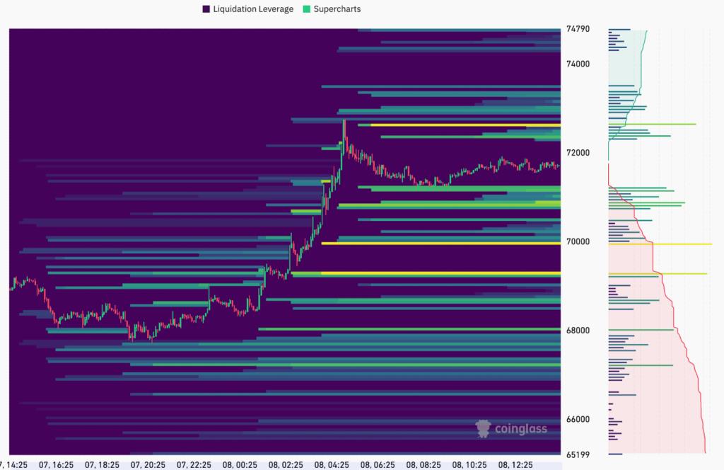 The Oil Correction, The Ceasefire, And What It Means For Bitcoin