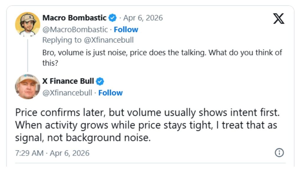 XRP community debates Volume vs. Price