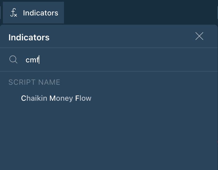 Chart Decoder Series: Chaikin Money Flow – The Net Capital Inflow Indicator