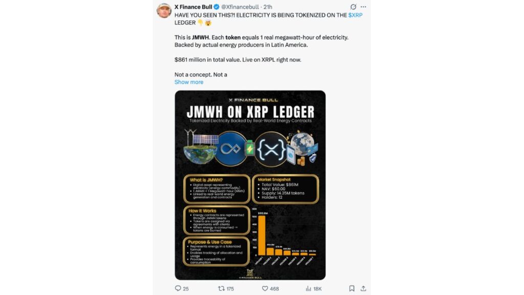 JMWH on XRP Ledger