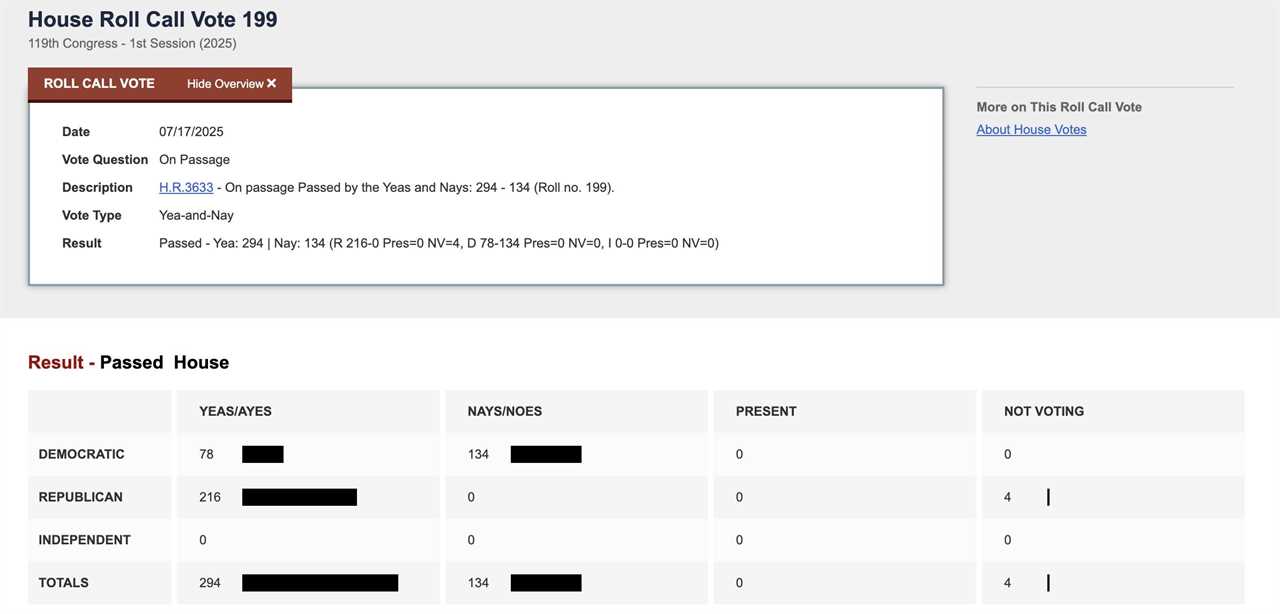 XRP Price Prediction: Senate’s April CLARITY Act Could Decide XRP’s Next Move