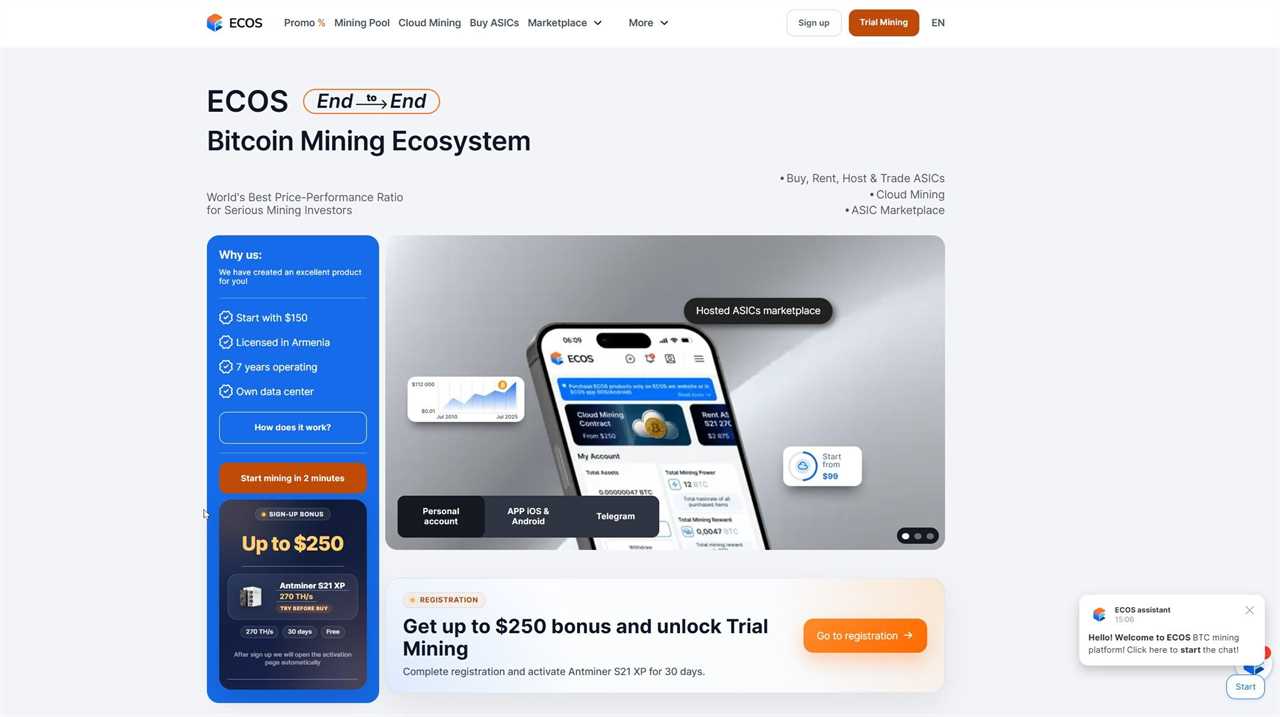 ECOS – Best for Cloud Mining Contracts