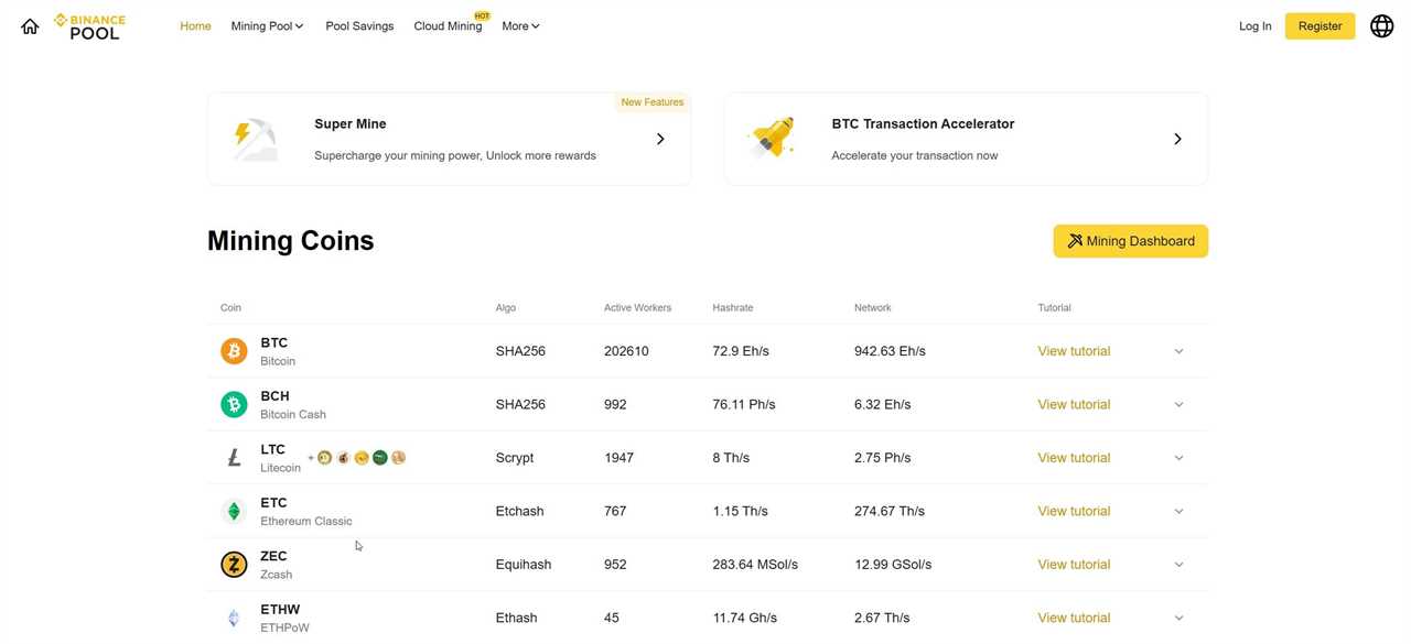 Binance Pool – Best for Mining Pool Scale and Bitcoin Payouts