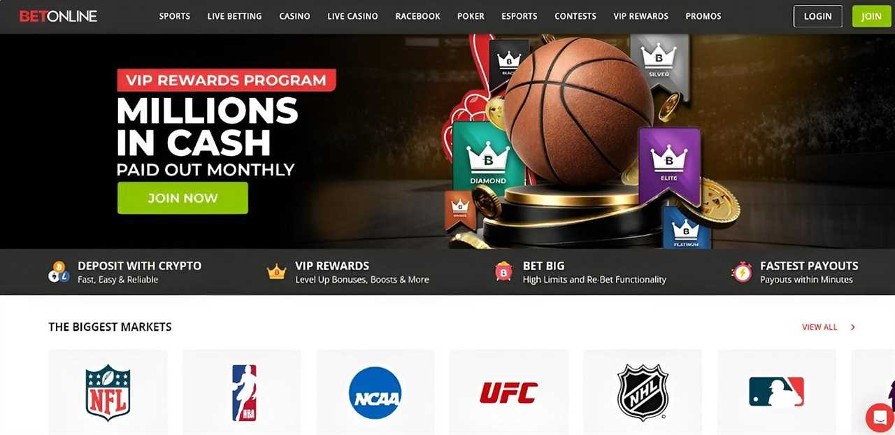 BetOnline - Best For In-Play Betting