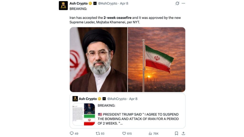 $600M Short Squeeze Follows Ceasefire