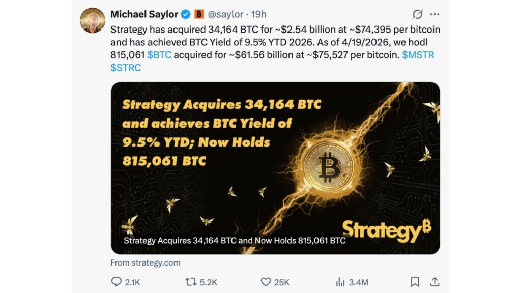 A Massive Week of Institutional Buying