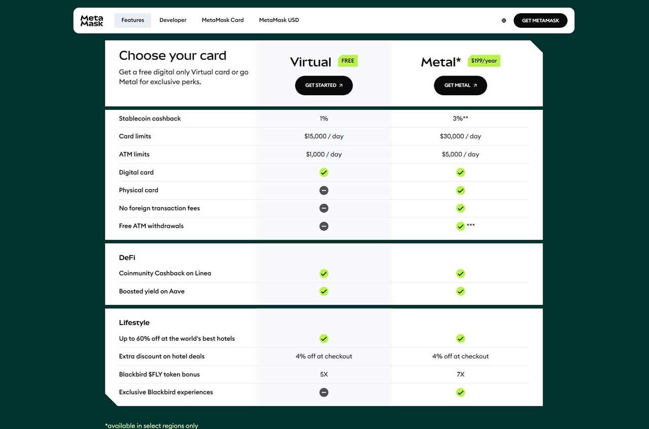MetaMask Card – Best for Self‑custody Spending