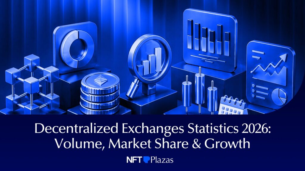 Decentralized Exchanges Statistics 2026: Volume, Market Share & Growth