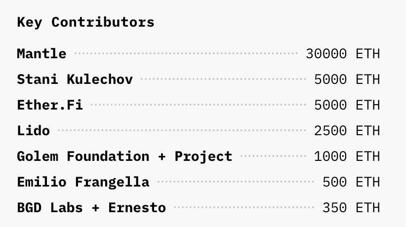 Aave Takes Leading Role in DeFi United Coalition