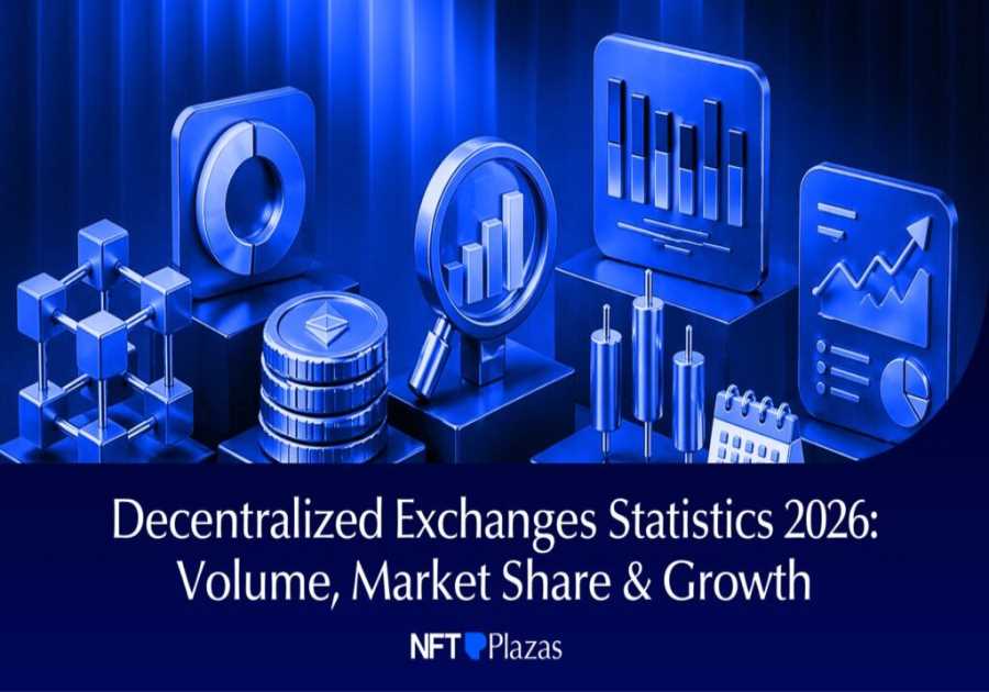 Decentralized Exchanges Statistics 2026: Volume, Market Share & Growth