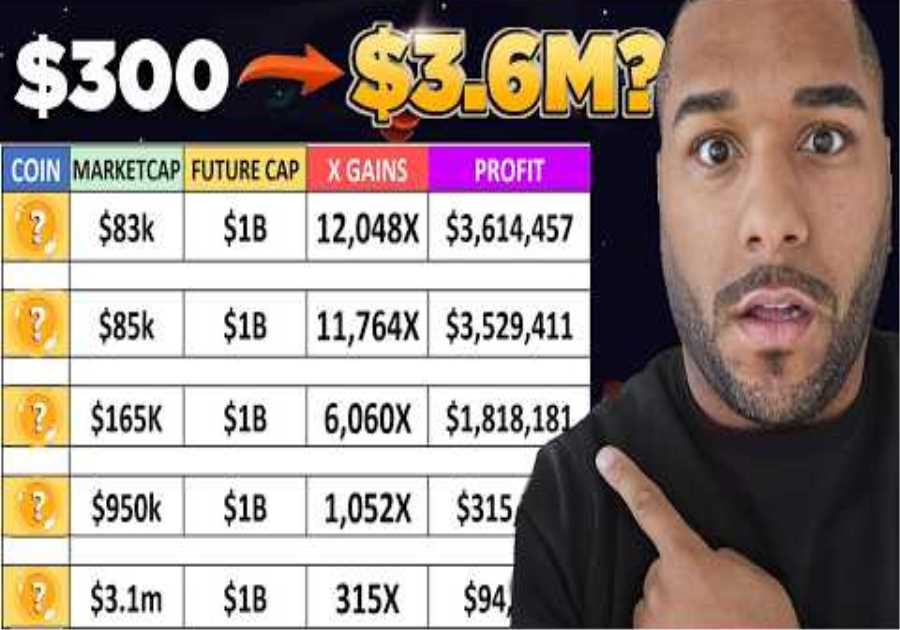 🔥 tiny Crypto Gems That Could EXPLODE To $1B Marketcap!