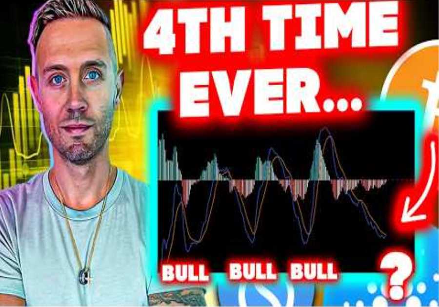 This Crypto Signal Has Never Been Wrong