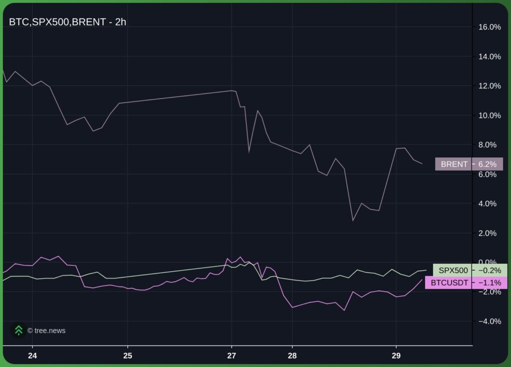 Reaching $68,000 Rests On Whether Buyers Return