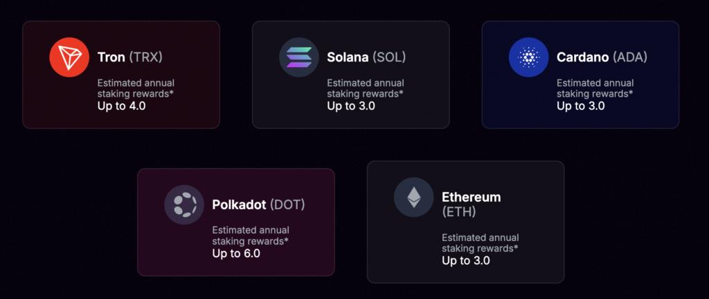 The Bitfinex Playbook: Two Ways to Earn Without Trading 
